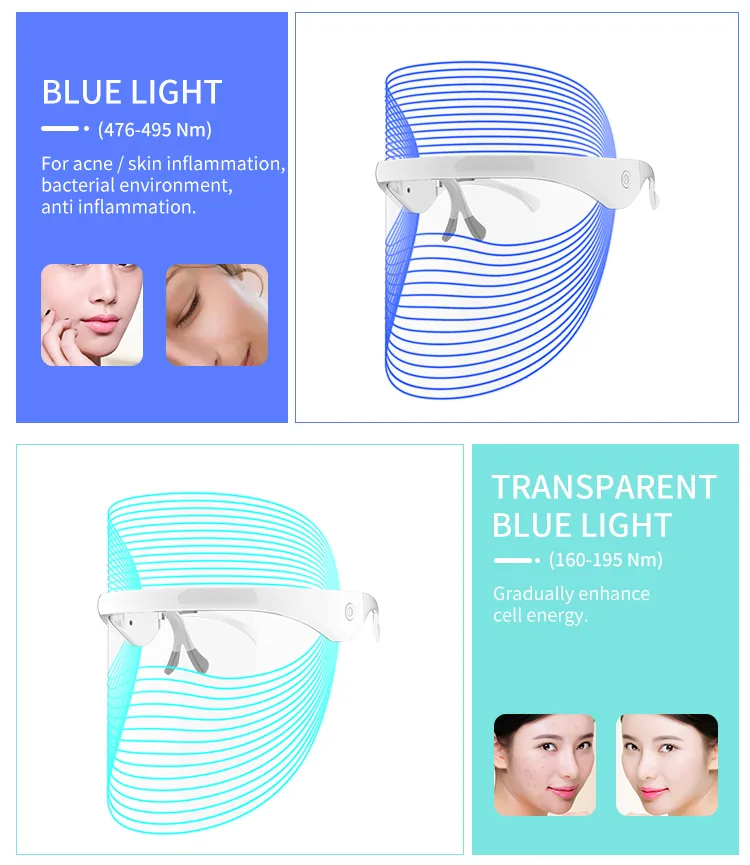 LED Light Therapy At Home