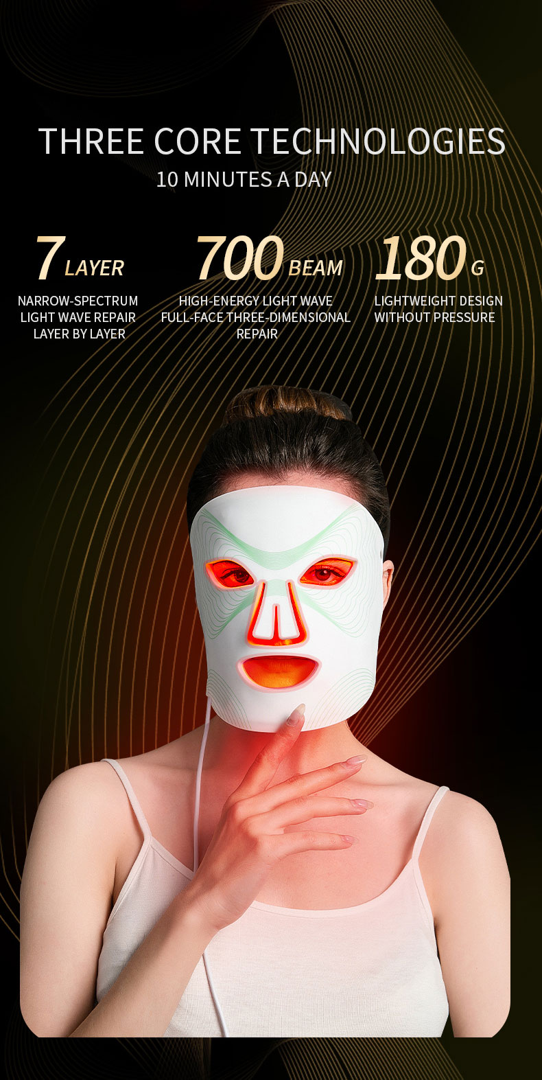 LED Face Mask - PS Beauty Tools